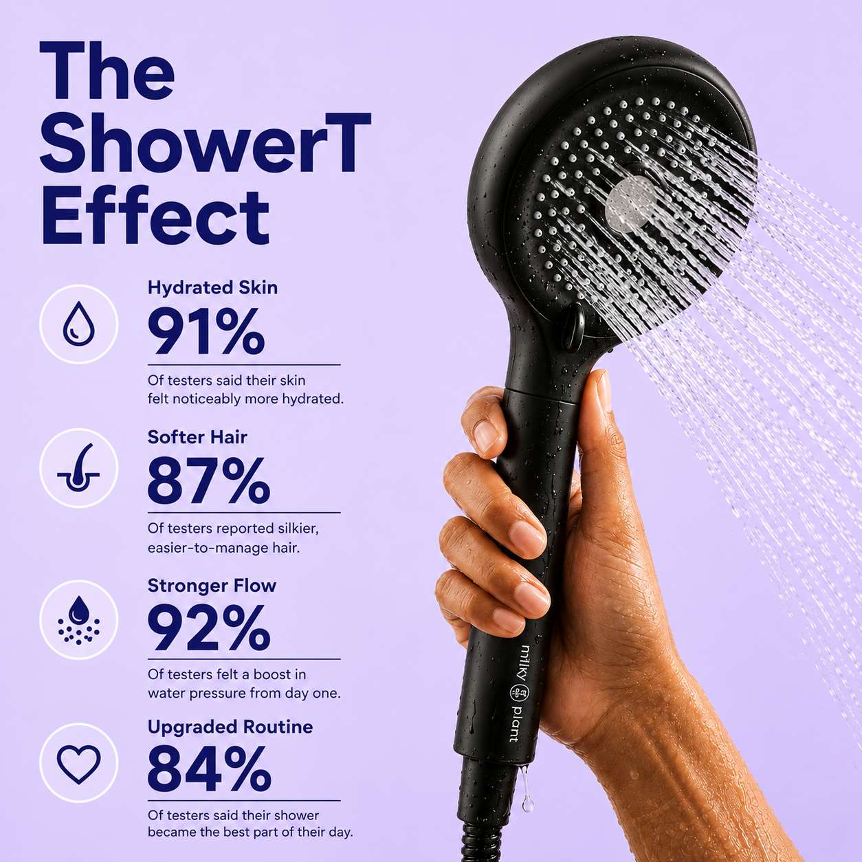 The ShowerT