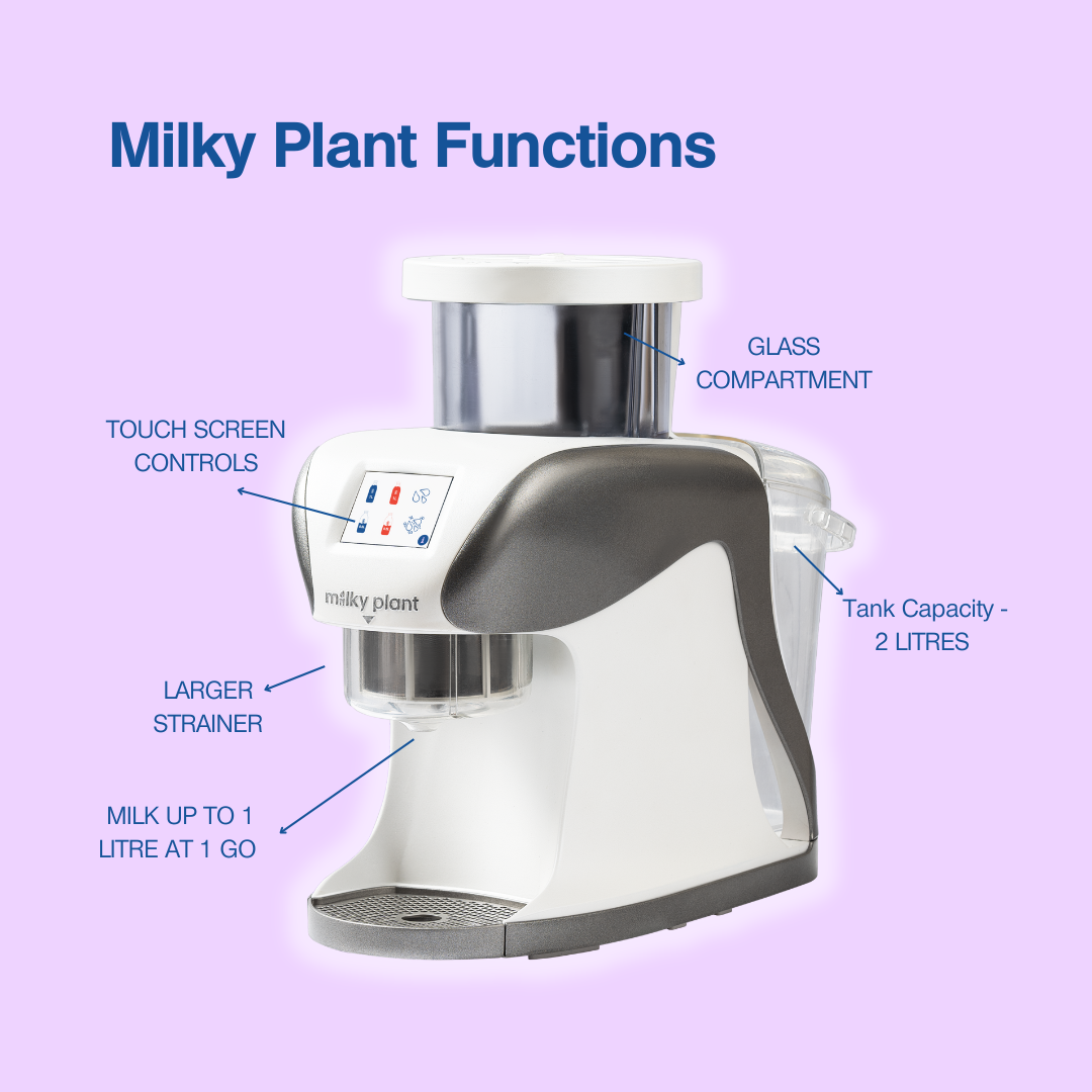 Milky Plant Plus™ | Early Bird deal