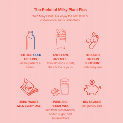 Milky Plant Plus™ Reserve